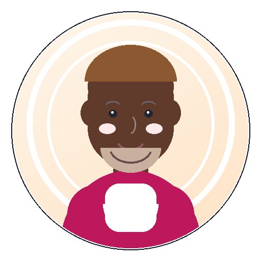 Forum avatar