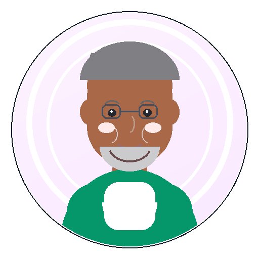 Forum avatar