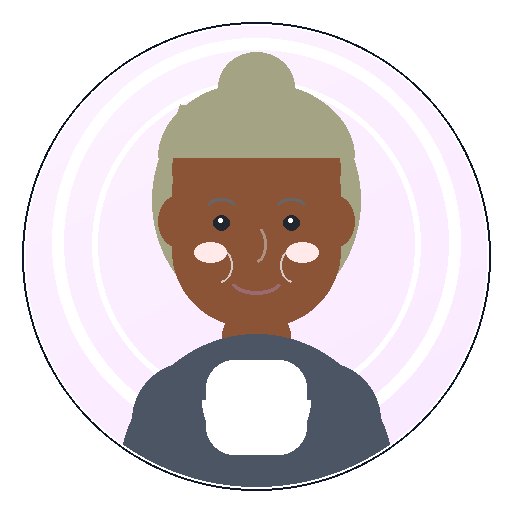Forum avatar