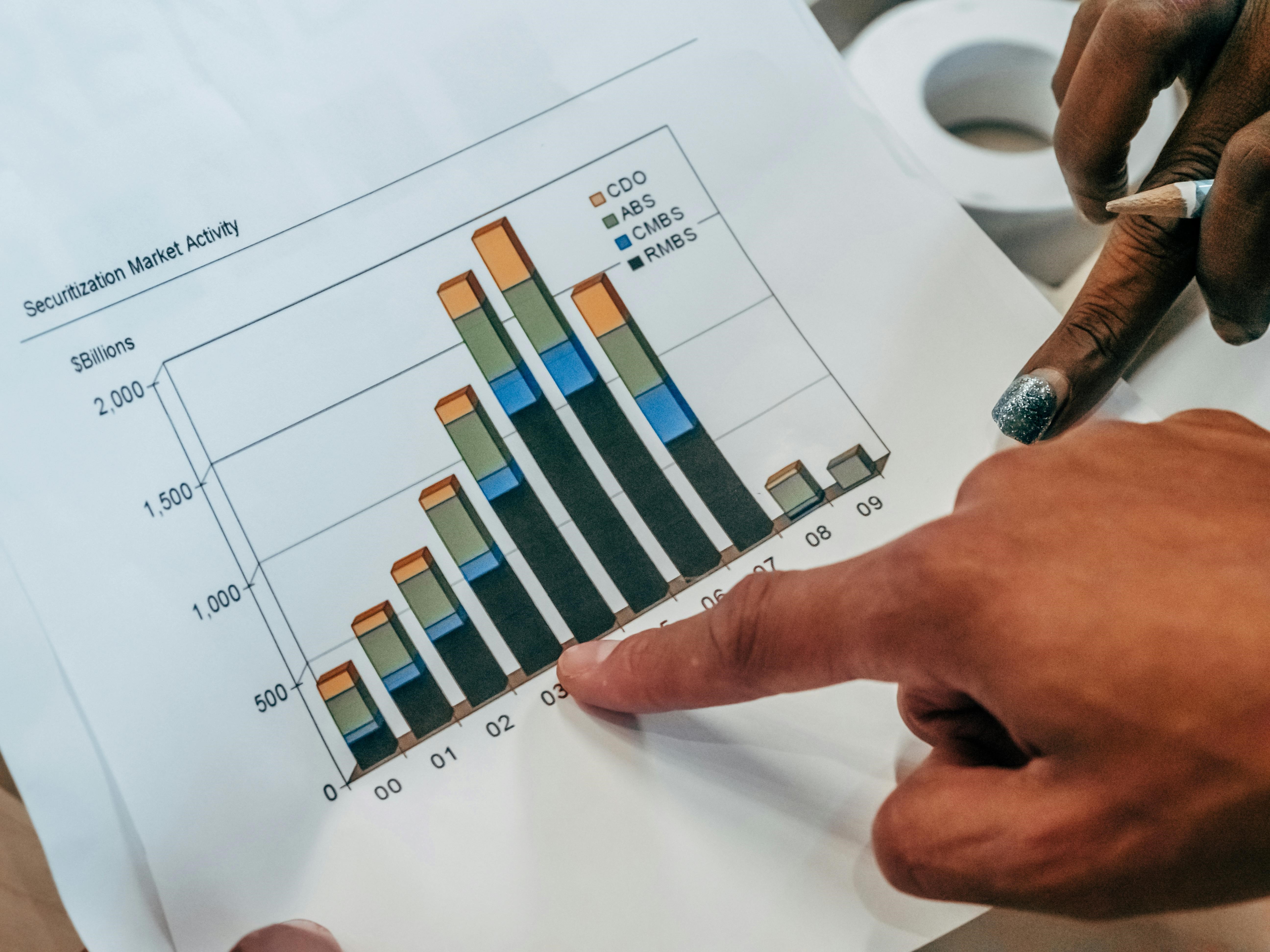 Cross-Border Investment Opportunities: How to Compare Markets and Risk